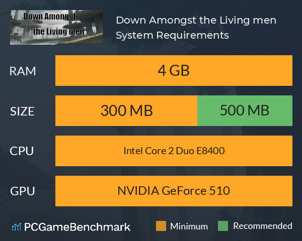 Down Amongst the Living men System Requirements PC Graph - Can I Run Down Amongst the Living men Down Amongst the Living men System Requirements PC Graph - Can I Run Down Amongst the Living men