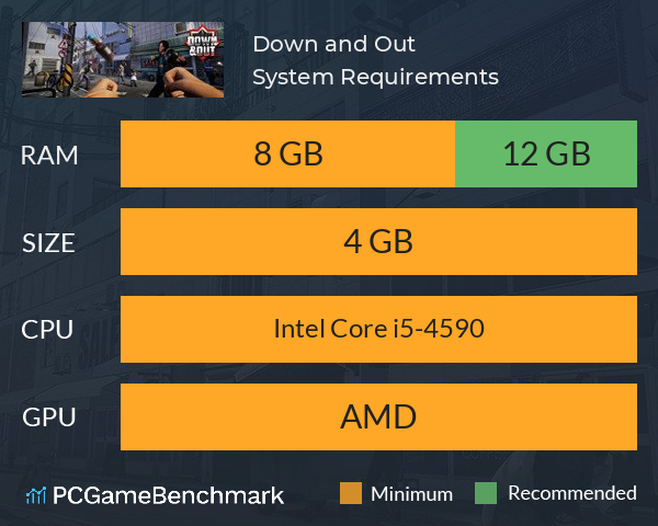 Down and Out System Requirements PC Graph - Can I Run Down and Out Down and Out System Requirements PC Graph - Can I Run Down and Out