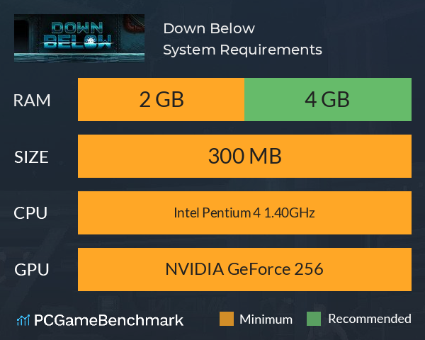 Down Below System Requirements PC Graph - Can I Run Down Below