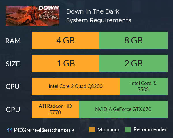 Down In The Dark System Requirements PC Graph - Can I Run Down In The Dark Down In The Dark System Requirements PC Graph - Can I Run Down In The Dark