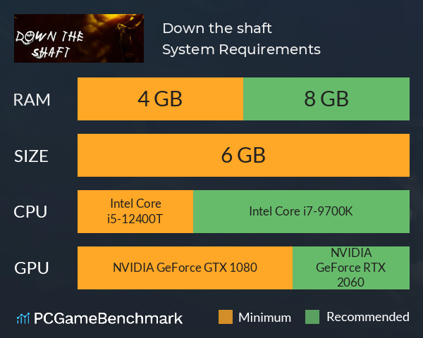 Down the shaft System Requirements PC Graph - Can I Run Down the shaft