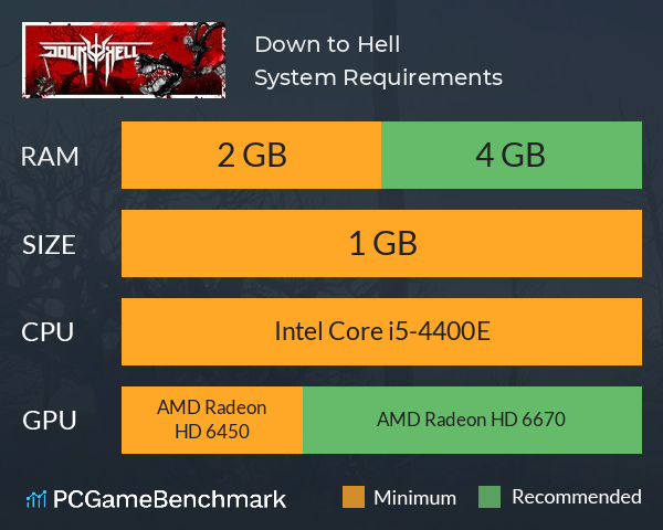 Down to Hell System Requirements PC Graph - Can I Run Down to Hell