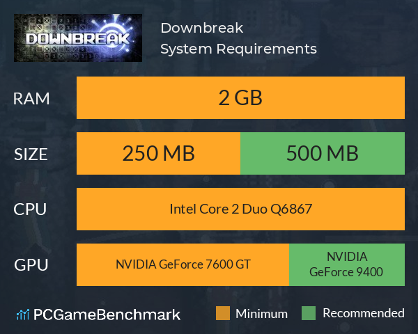 Downbreak System Requirements PC Graph - Can I Run Downbreak Downbreak System Requirements PC Graph - Can I Run Downbreak