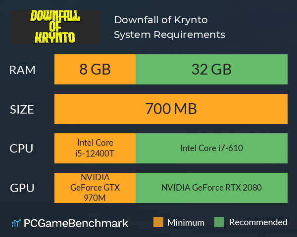 Downfall of Krynto System Requirements PC Graph - Can I Run Downfall of Krynto Downfall of Krynto System Requirements PC Graph - Can I Run Downfall of Krynto