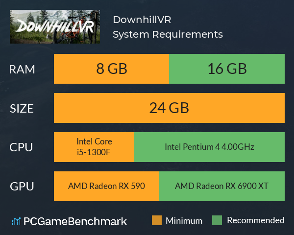 DownhillVR System Requirements PC Graph - Can I Run DownhillVR DownhillVR System Requirements PC Graph - Can I Run DownhillVR