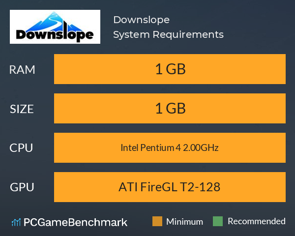 Downslope System Requirements PC Graph - Can I Run Downslope
