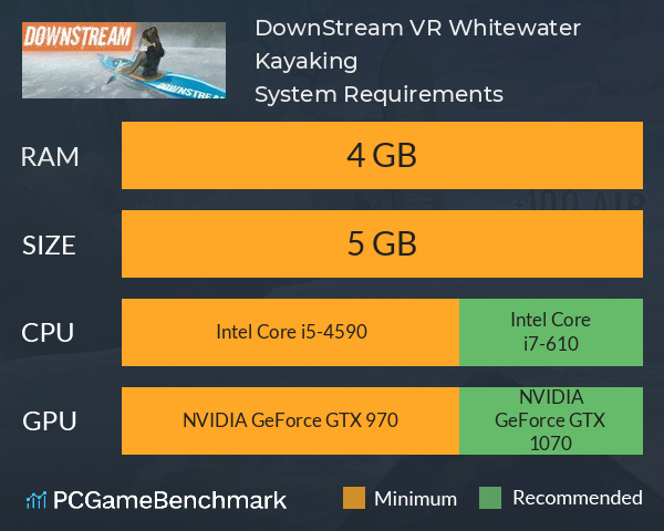 DownStream: VR Whitewater Kayaking System Requirements PC Graph - Can I Run DownStream: VR Whitewater Kayaking