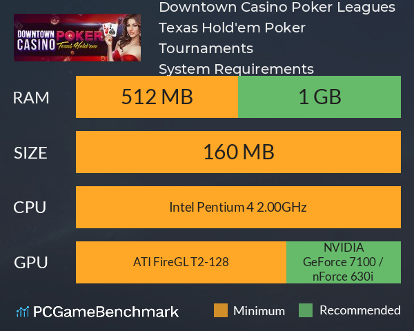 Downtown Casino Poker Leagues : Texas Hold'em Poker Tournaments System Requirements PC Graph - Can I Run Downtown Casino Poker Leagues : Texas Hold'em Poker Tournaments