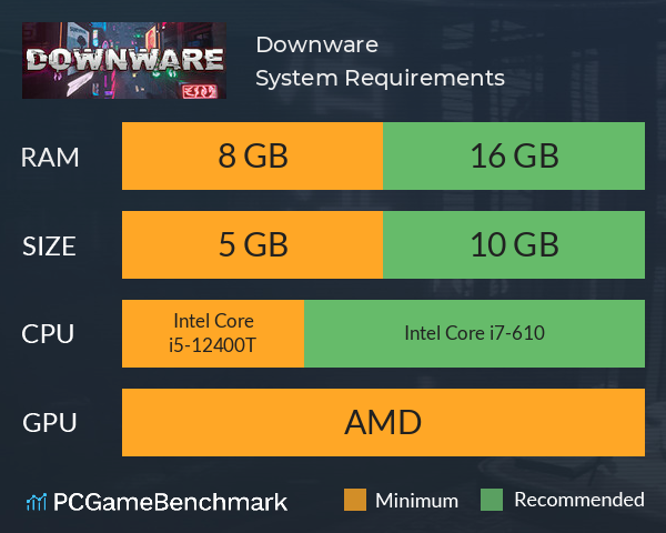 Downware System Requirements PC Graph - Can I Run Downware Downware System Requirements PC Graph - Can I Run Downware