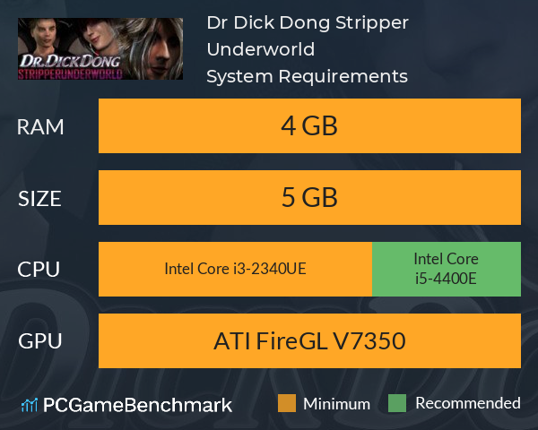 Dr Dick Dong: Stripper Underworld System Requirements PC Graph - Can I Run Dr Dick Dong: Stripper Underworld Dr Dick Dong: Stripper Underworld System Requirements PC Graph - Can I Run Dr Dick Dong: Stripper Underworld