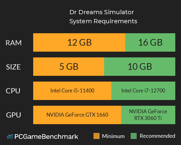 Dr Dreams Simulator System Requirements PC Graph - Can I Run Dr Dreams Simulator Dr Dreams Simulator System Requirements PC Graph - Can I Run Dr Dreams Simulator