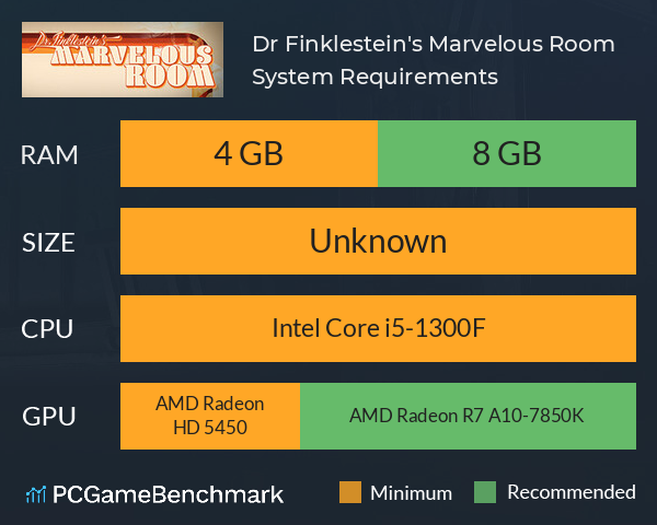 Dr. Finklestein's Marvelous Room System Requirements PC Graph - Can I Run Dr. Finklestein's Marvelous Room