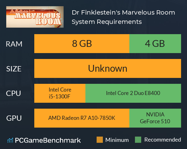 Dr. Finklestein's Marvelous Room System Requirements PC Graph - Can I Run Dr. Finklestein's Marvelous Room Dr. Finklestein's Marvelous Room System Requirements PC Graph - Can I Run Dr. Finklestein's Marvelous Room
