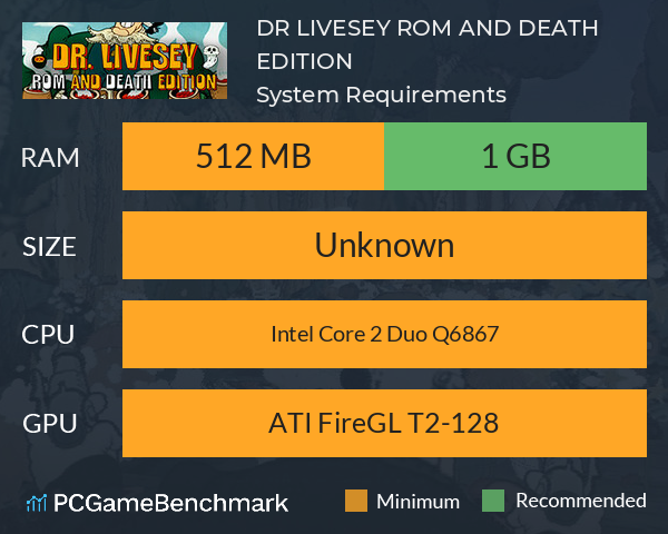 DR LIVESEY ROM AND DEATH EDITION System Requirements - Can I Run It? -  PCGameBenchmark