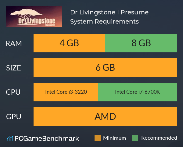 Dr Livingstone, I Presume? System Requirements PC Graph - Can I Run Dr Livingstone, I Presume? Dr Livingstone, I Presume? System Requirements PC Graph - Can I Run Dr Livingstone, I Presume?