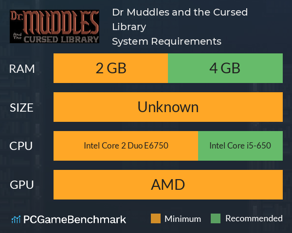Dr Muddles and the Cursed Library System Requirements PC Graph - Can I Run Dr Muddles and the Cursed Library