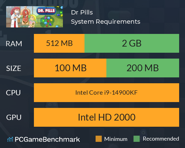 Dr. Pills System Requirements PC Graph - Can I Run Dr. Pills Dr. Pills System Requirements PC Graph - Can I Run Dr. Pills
