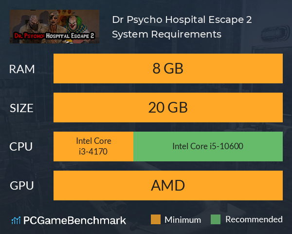 Dr. Psycho: Hospital Escape 2 System Requirements PC Graph - Can I Run Dr. Psycho: Hospital Escape 2 Dr. Psycho: Hospital Escape 2 System Requirements PC Graph - Can I Run Dr. Psycho: Hospital Escape 2