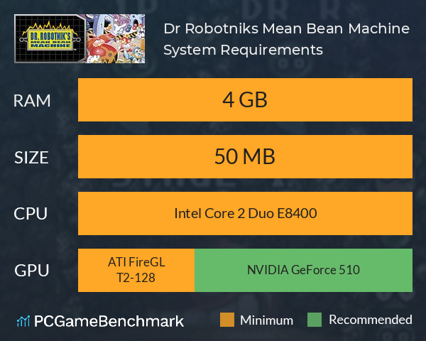 Dr. Robotnik’s Mean Bean Machine System Requirements PC Graph - Can I Run Dr. Robotnik’s Mean Bean Machine