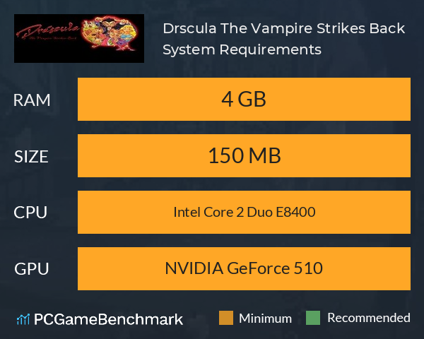 Dráscula: The Vampire Strikes Back System Requirements PC Graph - Can I Run Dráscula: The Vampire Strikes Back Dráscula: The Vampire Strikes Back System Requirements PC Graph - Can I Run Dráscula: The Vampire Strikes Back