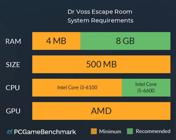 Dr Voss’ Escape Room System Requirements PC Graph - Can I Run Dr Voss’ Escape Room Dr Voss’ Escape Room System Requirements PC Graph - Can I Run Dr Voss’ Escape Room