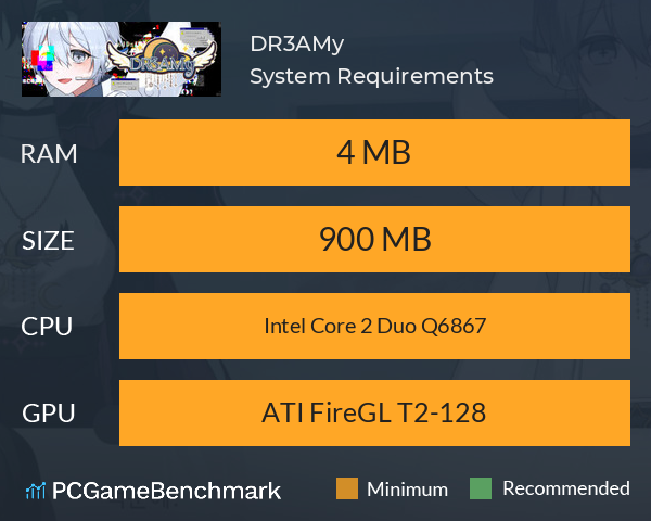 DR3AMy System Requirements PC Graph - Can I Run DR3AMy DR3AMy System Requirements PC Graph - Can I Run DR3AMy