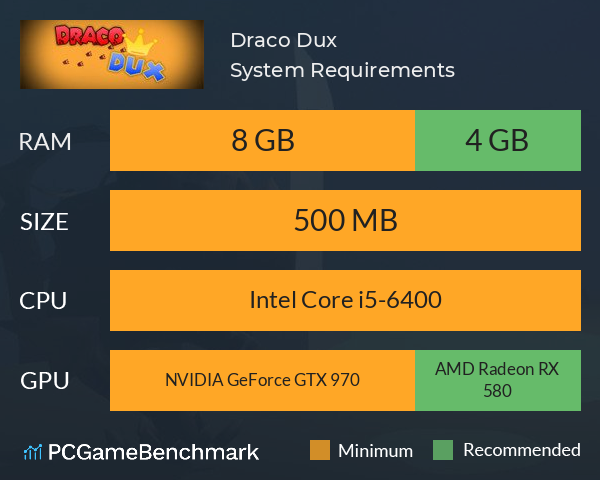 Draco Dux System Requirements PC Graph - Can I Run Draco Dux