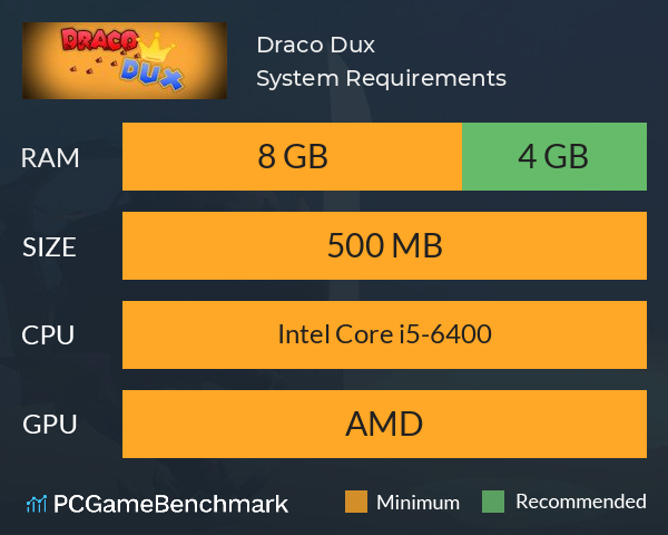 Draco Dux System Requirements PC Graph - Can I Run Draco Dux Draco Dux System Requirements PC Graph - Can I Run Draco Dux