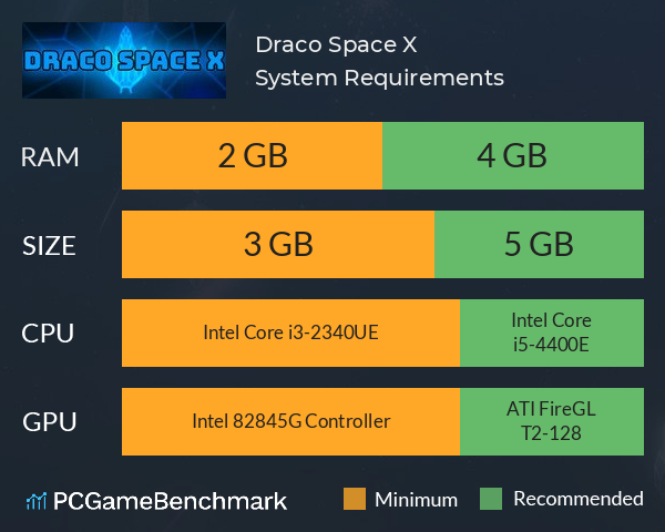Draco Space X System Requirements PC Graph - Can I Run Draco Space X Draco Space X System Requirements PC Graph - Can I Run Draco Space X