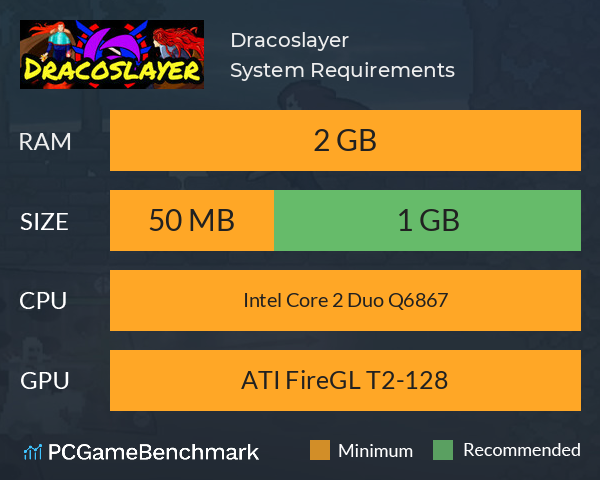 Dracoslayer System Requirements PC Graph - Can I Run Dracoslayer