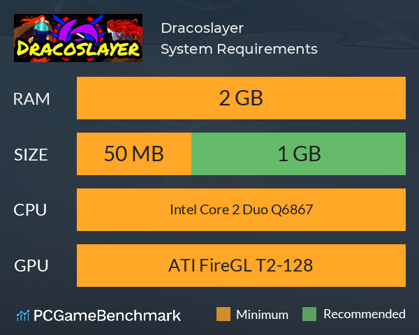 Dracoslayer System Requirements PC Graph - Can I Run Dracoslayer