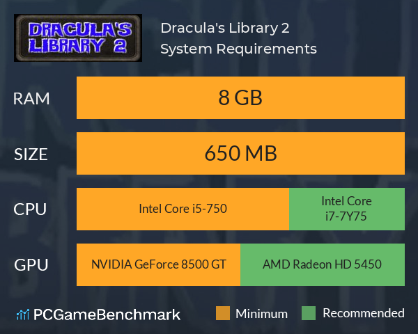 Dracula's Library 2 System Requirements PC Graph - Can I Run Dracula's Library 2