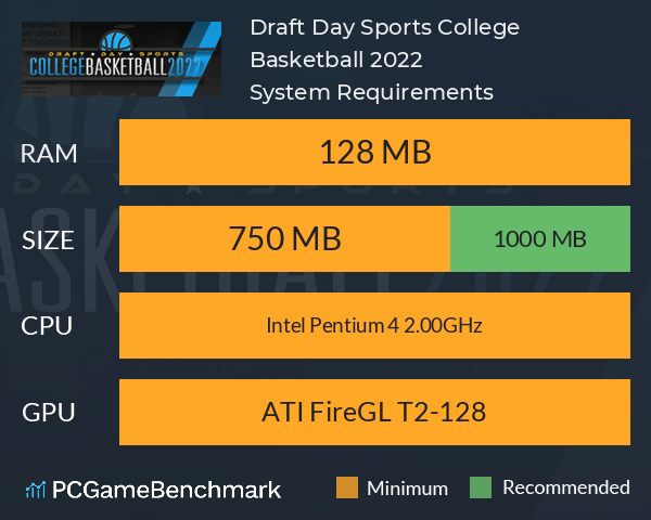 Draft Day Sports: College Basketball 2022 System Requirements PC Graph - Can I Run Draft Day Sports: College Basketball 2022
