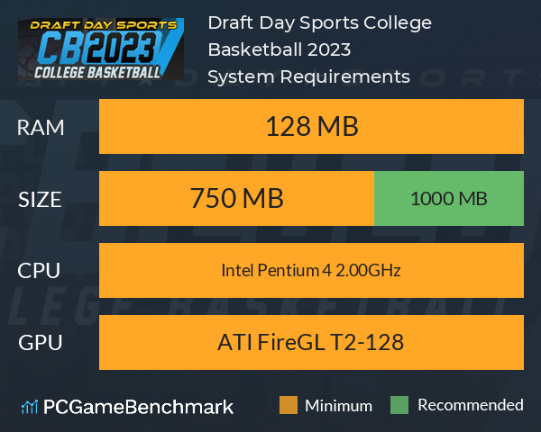 Draft Day Sports: College Basketball 2023 System Requirements PC Graph - Can I Run Draft Day Sports: College Basketball 2023