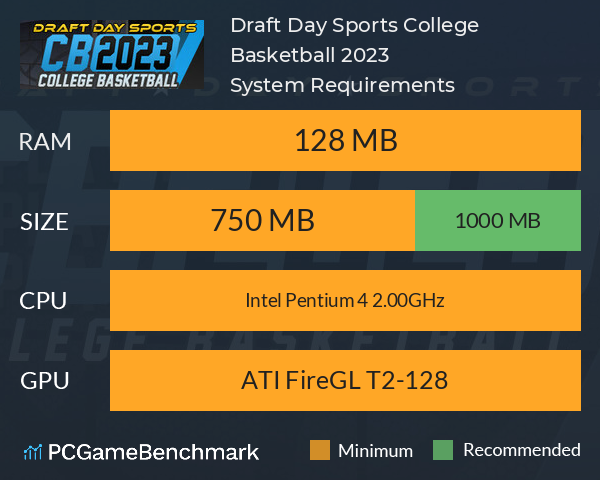 Draft Day Sports: College Basketball 2023 System Requirements PC Graph - Can I Run Draft Day Sports: College Basketball 2023 Draft Day Sports: College Basketball 2023 System Requirements PC Graph - Can I Run Draft Day Sports: College Basketball 2023