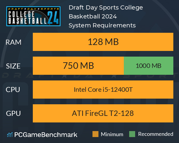 Draft Day Sports: College Basketball 2024 System Requirements PC Graph - Can I Run Draft Day Sports: College Basketball 2024