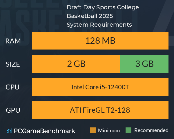 Draft Day Sports: College Basketball 2025 System Requirements PC Graph - Can I Run Draft Day Sports: College Basketball 2025