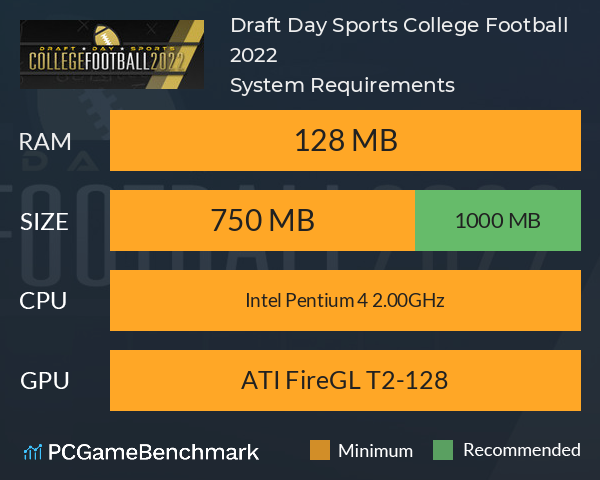 Draft Day Sports: College Football 2022 System Requirements PC Graph - Can I Run Draft Day Sports: College Football 2022