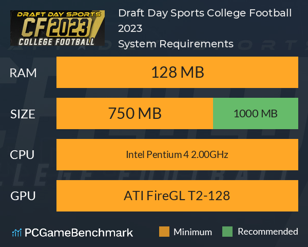 Draft Day Sports: College Football 2023 System Requirements PC Graph - Can I Run Draft Day Sports: College Football 2023
