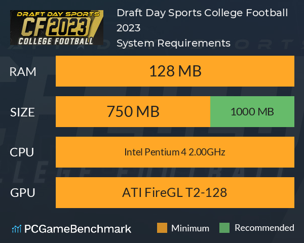 Draft Day Sports: College Football 2023 System Requirements PC Graph - Can I Run Draft Day Sports: College Football 2023 Draft Day Sports: College Football 2023 System Requirements PC Graph - Can I Run Draft Day Sports: College Football 2023