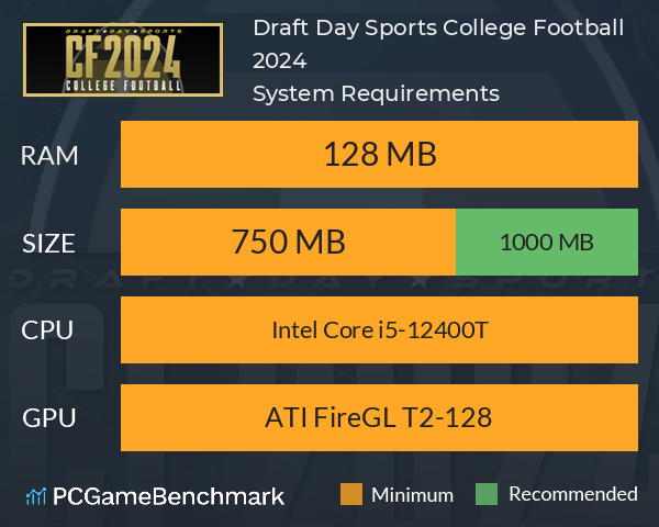 Draft Day Sports: College Football 2024 System Requirements PC Graph - Can I Run Draft Day Sports: College Football 2024