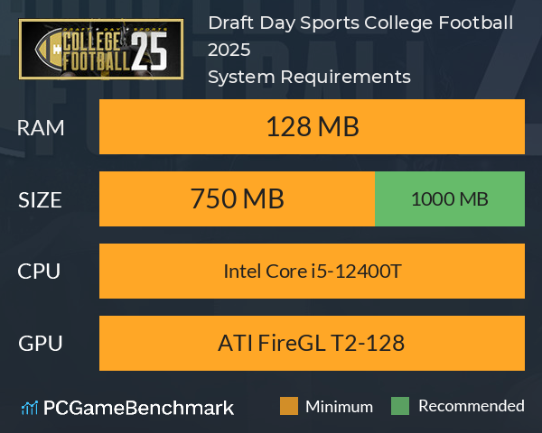 Draft Day Sports: College Football 2025 System Requirements PC Graph - Can I Run Draft Day Sports: College Football 2025 Draft Day Sports: College Football 2025 System Requirements PC Graph - Can I Run Draft Day Sports: College Football 2025