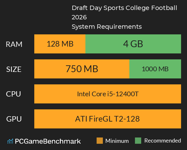 Draft Day Sports: College Football 2026 System Requirements PC Graph - Can I Run Draft Day Sports: College Football 2026 Draft Day Sports: College Football 2026 System Requirements PC Graph - Can I Run Draft Day Sports: College Football 2026