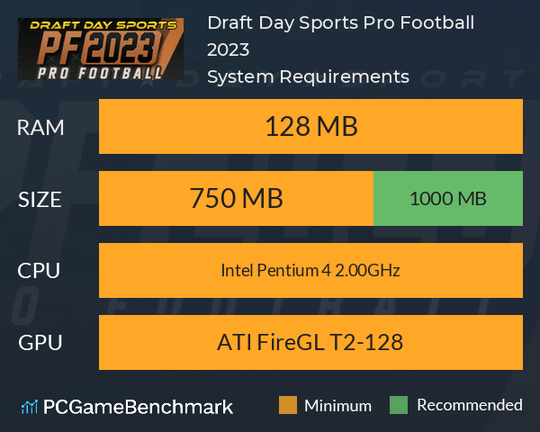 Draft Day Sports: Pro Football 2023 System Requirements PC Graph - Can I Run Draft Day Sports: Pro Football 2023