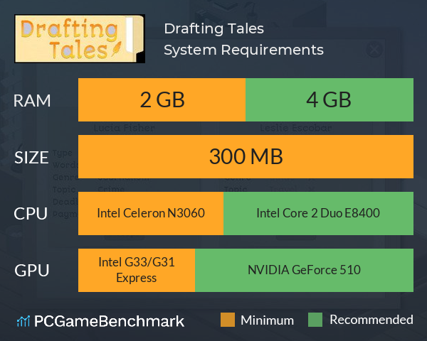 Drafting Tales System Requirements PC Graph - Can I Run Drafting Tales Drafting Tales System Requirements PC Graph - Can I Run Drafting Tales