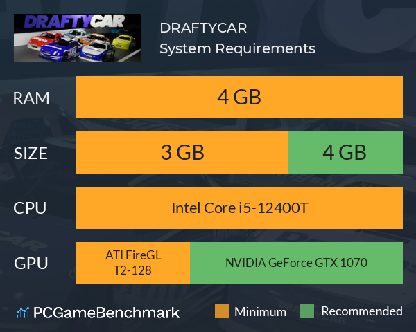 DRAFTYCAR System Requirements PC Graph - Can I Run DRAFTYCAR