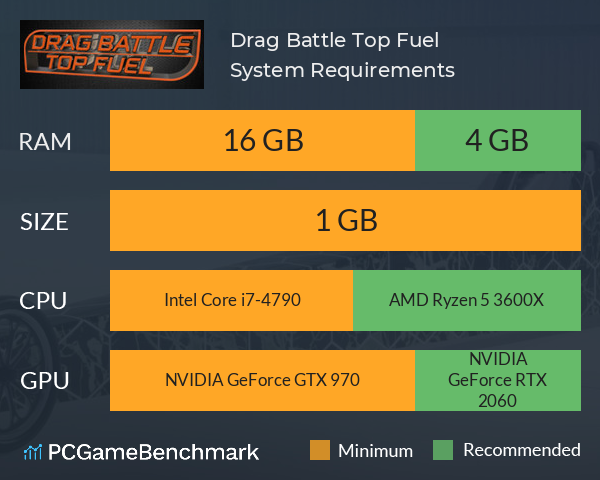 Drag Battle Top Fuel System Requirements PC Graph - Can I Run Drag Battle Top Fuel