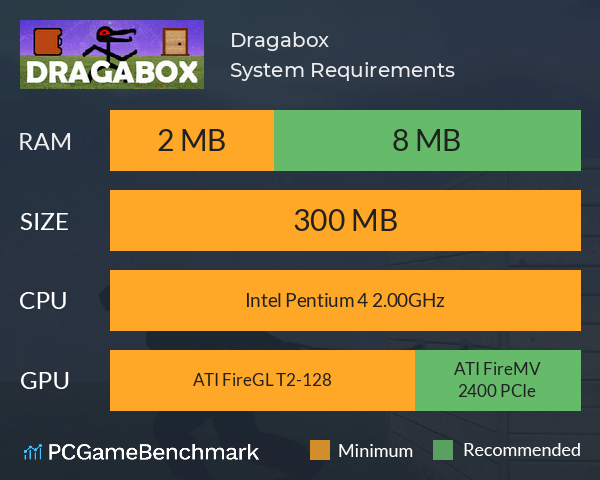 Dragabox System Requirements PC Graph - Can I Run Dragabox