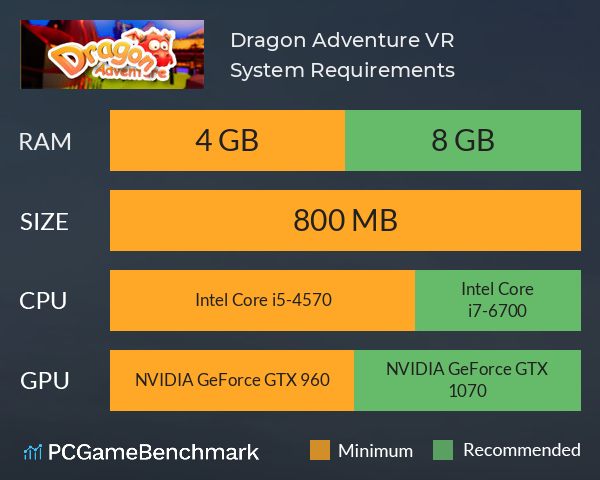 Dragon Adventure VR System Requirements PC Graph - Can I Run Dragon Adventure VR Dragon Adventure VR System Requirements PC Graph - Can I Run Dragon Adventure VR