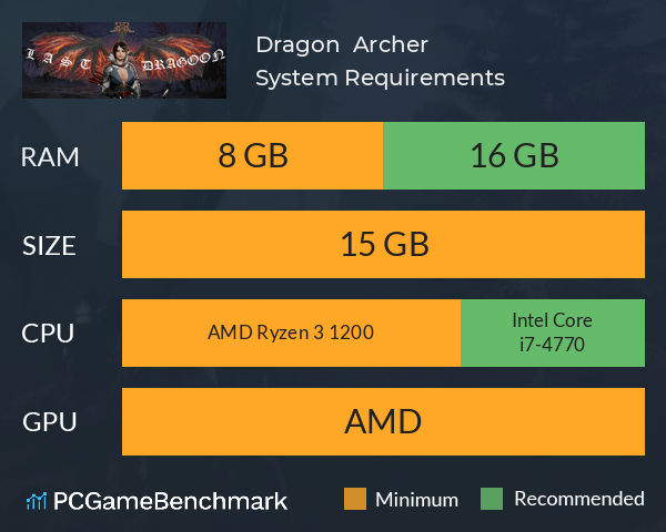 Dragon & Archer System Requirements PC Graph - Can I Run Dragon & Archer Dragon & Archer System Requirements PC Graph - Can I Run Dragon & Archer